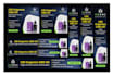 design professional google display ads, banner ads, web ads