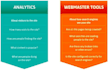 setup google analytics and webmaster, search console