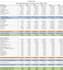 make profit and loss, balance sheet and financial statement