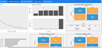 develop a professional r shiny app from scratch