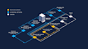 create animated 3d infographics