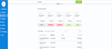 be your qbo freshbooks xero zohobooks wave accountant