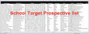do  email lead list, contact list building, b2b prospect list,b2blead generation