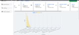 design a stunning custom single page website template