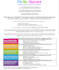 write custom site content, sales copy, blogs fast