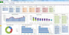 data visualization using excel graphs and charts