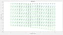 perform finite element analysis using solidworks or ansys