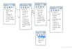 design efficient database schema and fix the problem