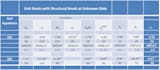 do econometrics with ai tools