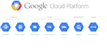 do anything on google cloud platform