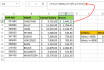 make your excel sheet multifunctions ,work schedule sheet