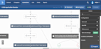 setup activecampaign automation for you