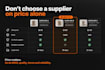 be your alibaba sourcing specialist for supplier verification and logistics