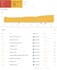 add schema markup and structured data for SEO and ai visibility