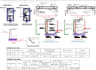 provide structural design of reinforced concrete buildings