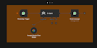 fix your broken n8n ai agent, n8n workflow,n8n ai automation