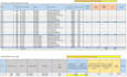 design sale team incentive commission plans, kpis, sops
