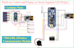 do arduino project,  esp8266 wifi and mobile application