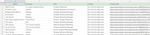 do market research, email collection and linkedin research