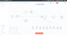 build n8n automation workflows, ai agents and API integrations