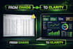 build automated google sheets dashboard to track sales, profit and kpis