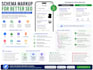 integrating rich snippet schema for better SEO results