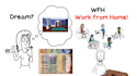provide whiteboard short video ads