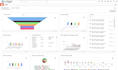 install, customize and integrate vtigercrm