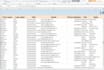 provide you b2b leads and contact info with the email address