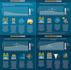 create a professional infographic design in 4 hours