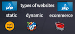 develop seo friendly custom PHP website