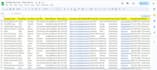 do b2b lead generation, prospect list building and email list