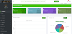 do godaddy wordpress website, godaddy  website design and responsive wordpress