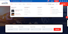 create a wordpress website, landing page, business website