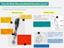 create a powerpoint presentation