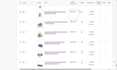 list your products on amazon ebay etsy shopify