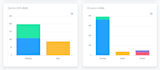 send unlimited adsense safe real human web traffic for 30 days