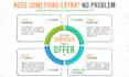 design amazon ebc a plus content enhanced brand listing