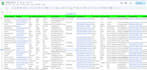 do targeted b2b lead generation and find valid email address