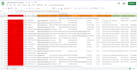 do targeted b2b lead generation and find valid email address