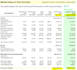 provide advice on stock market and ira investments