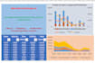 create graphs and charts in excel