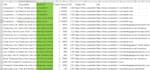 find google ads competitor keywords