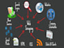 python automation full stake developer scripts apis workflows