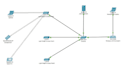 create and solve your gns3  packet tracer network lab