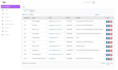 develop web applications in asp dot net mvc and  mvc core