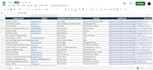 do data entry, lead generation, data mining by linkedin