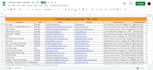 do lead generation, find email by linkedin sales navigator