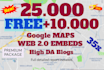embed your google map in 3000 web20 high da blogs best for local SEO