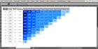 do accounting and financial analyst tasks in excel and google sheets